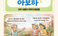 [요즘말 사전] “아보하?” 보약 이름인가 했더니…