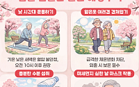 [만화로 보는 시니어 뉴스] 봄철 심혈관 질환 주의보, 6가지 생활수칙