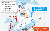 바다만 여는 게 아니다…북극항로發 ‘3종 인프라’ 시동 거나 [포스트워: 한국 新북방지도 ①]