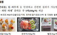 빵·냉동 간식 대신 과일…초등 1~2학년 60만명 ‘주 1회 과일간식’