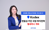 "롤러코스터 국장엔 어디로?"…삼성운용, 웹세미나 개최