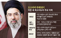 하메네이 차남, 이란 차기 지도자로 결정…전쟁 장기화하나