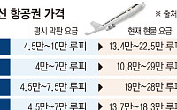 기름값 치솟고 중동 하늘길 막히고…국제 항공료 최대 ‘315%’ 폭등 [오일-달러 쇼크]