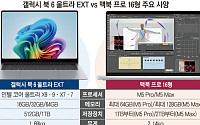 AI 노트북 시장 달군다…삼성 갤북6 vs 애플 M5 맥북