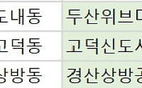 [오늘의 청약 일정] ‘고덕신도시서한에듀센텀’ 1순위 청약 접수 등