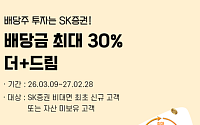 SK증권·한화자산운용, ‘배당금 최대 30% 더드림’ 이벤트 실시