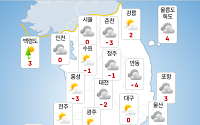 내일 전국 영하권 추위... 미세먼지 농도 '나쁨'