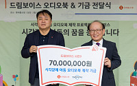 롯데홈쇼핑, 시각장애 아동 오디오북 제작 사업에 7000만원 기부