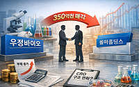 동물실험 줄이는 글로벌 흐름…우정바이오 매각 의미는