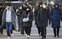 [내일 날씨] 출근길 영하권 '쌀쌀'…전국 곳곳에 비·눈