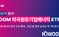 키움운용, 'KIWOOM 미국원유에너지기업 ETF' 순자산 500억 돌파