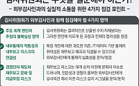딜로이트, 감사위·외부감사인 소통 실질화 위한 4대 핵심 점검 영역 제시