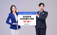 차세대 통신 기술에 투자⋯삼성글로벌6G성장플러스배당 펀드 출시