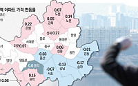 강남발 집값 하락 한강벨트로 번졌다⋯노도강·금관구는 상승세 확대 [종합]