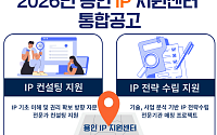 경기테크노파크, 도내 중소기업 기술·IP 지원 '3종 패키지' 동시 가동