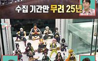 '전참시' 이상훈, 200평 피규어 박물관⋯"25년 간 10억 태운 결과"