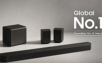삼성전자, 사운드바 12년 연속 글로벌 1위 달성