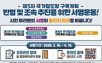 이상일 용인시장, 철도 4개 노선 5만 서명으로 국토부 정면돌파