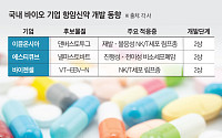 항암 분야 블록버스터 나올까…국산 항암치료제 개발 속도