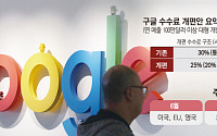“30% 족쇄 풀었다고?”...구글 ‘수수료 세탁’ 논란, 업계“규제 회피용 꼼수 설계”