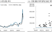 DS투자증권 “탱커선 시장 중장기 호황 전망…친환경 선박 발주 확대 가능”