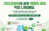 국토부, 그린리모델링 이자 지원 재개⋯무료 컨설팅까지