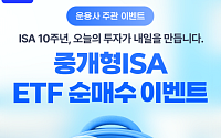 신한투자證, 중개형ISA 3조 돌파…‘중개형ISA ETF 순매수 이벤트’ 실시
