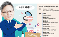 김승환 아모레퍼시픽 대표, 글로벌 판로·리브랜딩...6년 만에 최대 영업익 견인[CEO탐구생활]