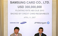 삼성카드, 역대 최저 금리 해외 ABS 3억불 발행