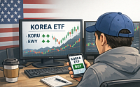 국장 돌아오라는데…서학개미, 미장서 韓 ETF 쇼핑