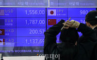 17년 만에 환율 1500원 시대…직구 취소하고 넷플릭스 끊는다