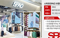 전 연령층 사로잡은 스파오, 인기 캐릭터 컬래버로 지속 성장 이뤄[불황 깨는 SPA 성공 방정식②]