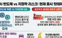 [증시키워드] 삼성전자·SK하이닉스, ‘GTC 기대’ 반도체 ↑⋯흥아해운 상한가