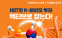 코스닥 액티브 시장 정조준…미래에셋 'TIGER 기술이전바이오액티브 ETF' 상장