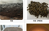 우(수)분 고체연료화 공장...전북도 4곳 첫삽
