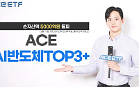 한투운용, HBM 집중 투자 'ACE AI반도체TOP3+' 순자산 5000억 돌파