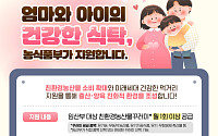 임산부 친환경농산물 꾸러미 다시 뜬다…하반기 16만 명에 24만원 지원