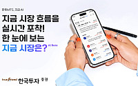 한국투자증권, MTS에 AI 시황 서비스 도입…AI 기반 투자 인사이트 제공