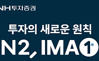 윤병운 NH투자증권 대표 "IMA 지정, 자본시장 성장·활력 제고 기여할 것"