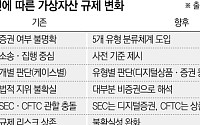 미국 SEC “비트코인, 증권 아냐”…가상자산 규제 첫 가이드라인