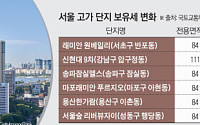 “보유세 압박 거세진다”⋯‘똘똘한 한 채’ 매물 더 쏟아질까