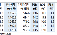 신한투자證 "포스코인터내셔널, 청사진의 구체화…목표가 8만3000원으로 상향"