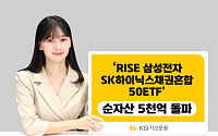 'RISE 삼성전자SK하이닉스채권혼합50 ETF' 순자산 5000억 돌파