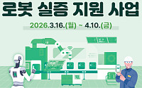 경과원, 도내 로봇기업에 최대 8000만원 쏜다…4월 10일 마감