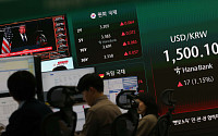 국제유가 급등에 환율 주간종가기준 1500원 돌파, 코스피 하락 [포토로그]