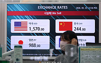 중동발 위기, 원·달러 환율 1600원 돌파 우려 [포토]