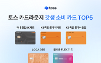 토스 카드라운지, ‘갓생 소비’ 확대…교육·운동 지출 증가