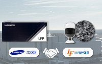 삼성SDI, 엘앤에프와 1.6조 LFP 공급 계약…‘탈중국’ 소재로 북미 ESS 공략