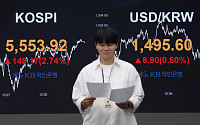 코스피 5500선 회복, 환율 1490원대 마감 [포토로그]
