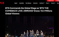 'BTS 컴백' 넷플릭스 주간 1위⋯전세계 1천840만명 시청